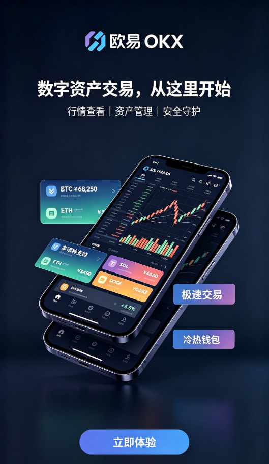 欧交易所app官方交易功能配图二